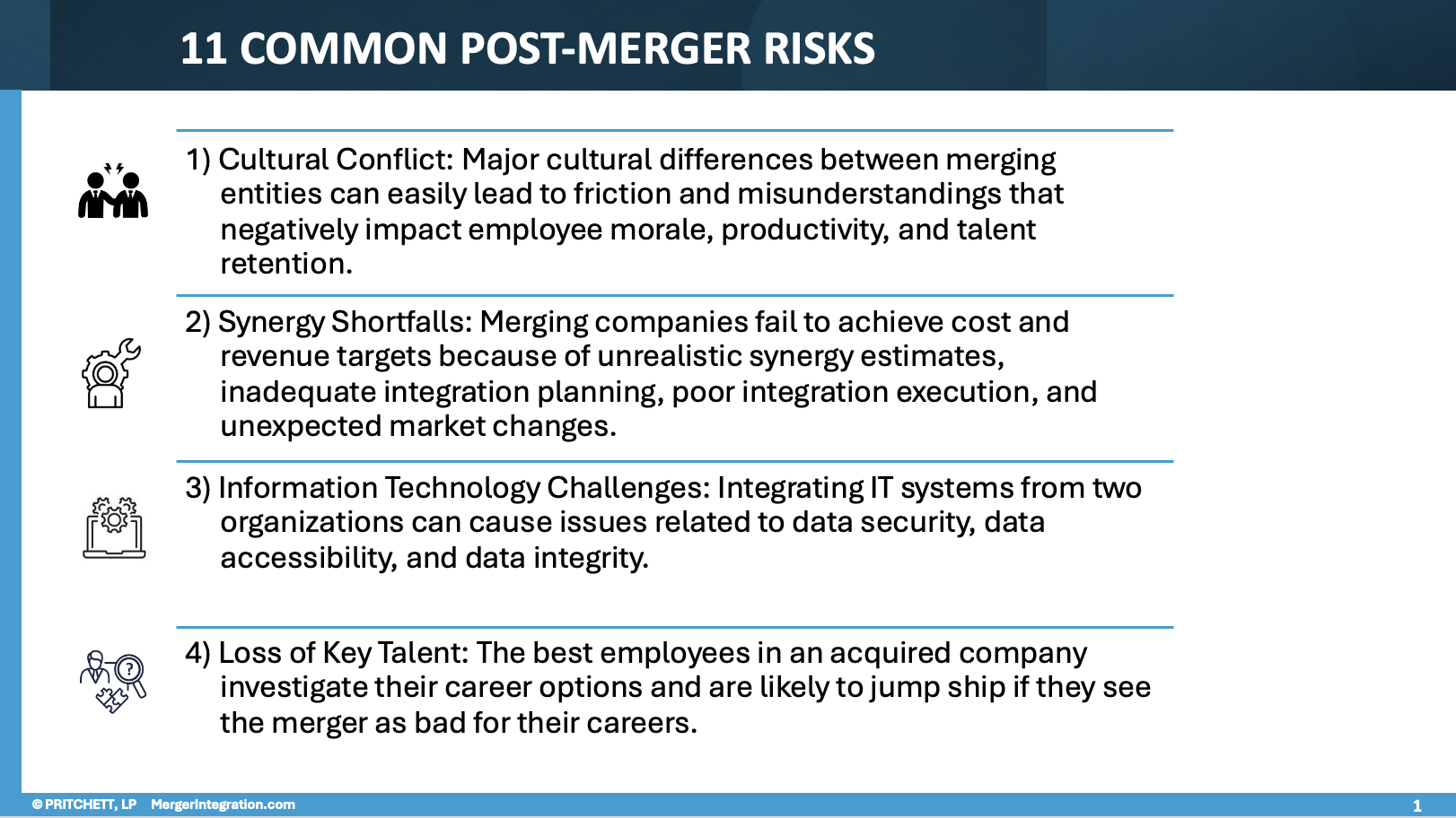 post merger risks