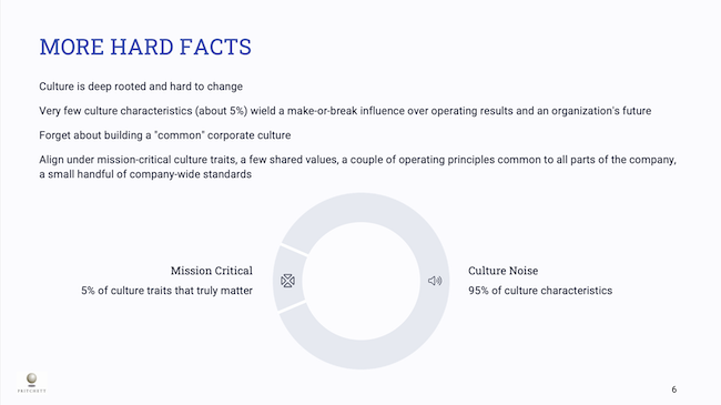 More Hard Facts