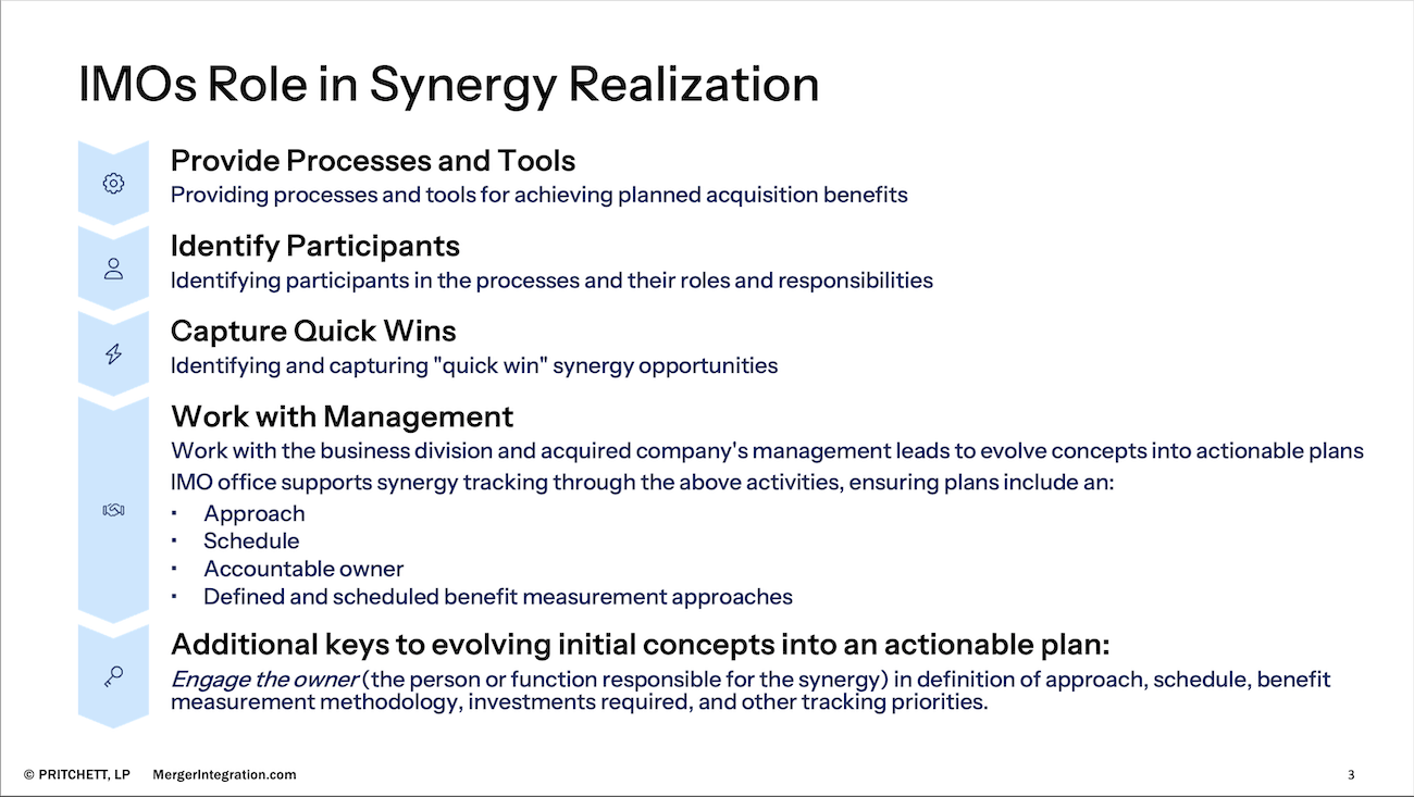 IMO's Role in Synergy Realization