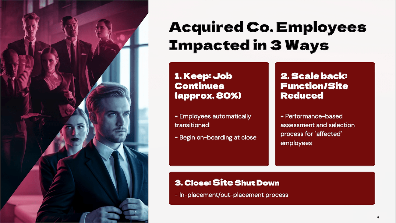 Acquired Co. Employees Impacted in 3 Ways