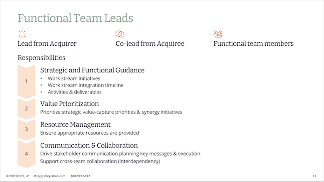 Functional Team Leads