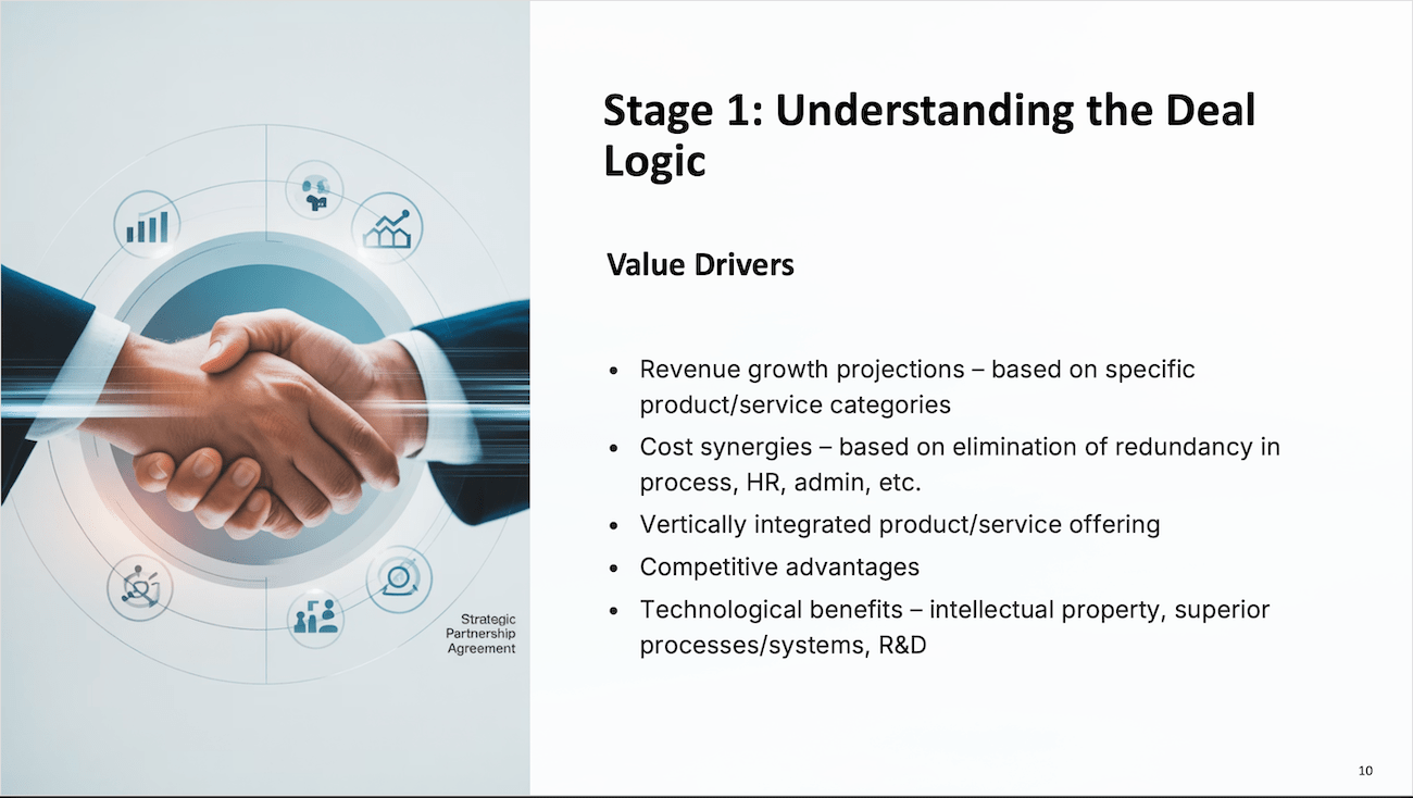 Stage 1: Understanding the Deal Logic