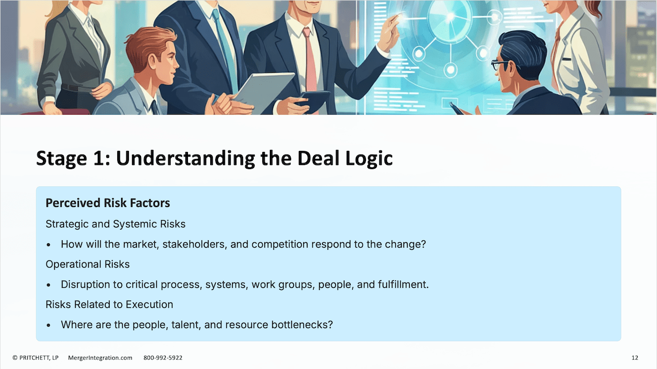 Stage 1: Understanding the Deal Logic