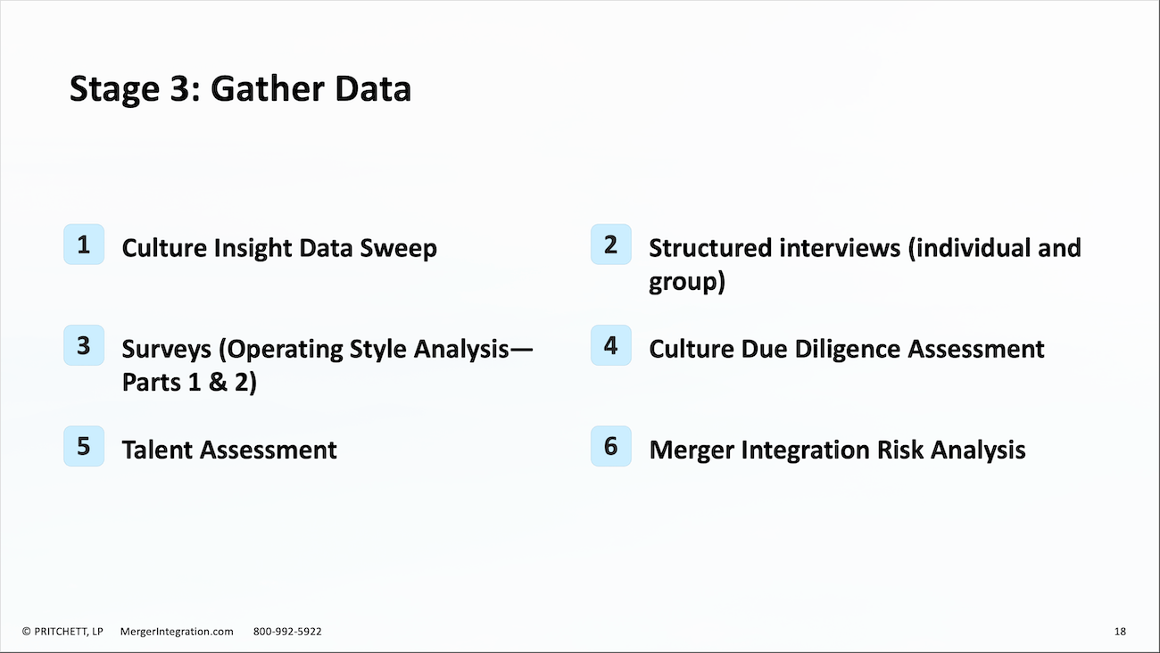 Stage 3: Gather Data