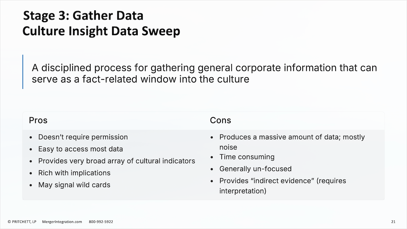 Culture Insight Data Sweep