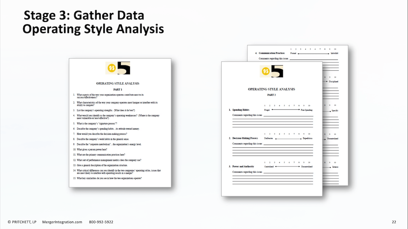 Operating Style Analysis