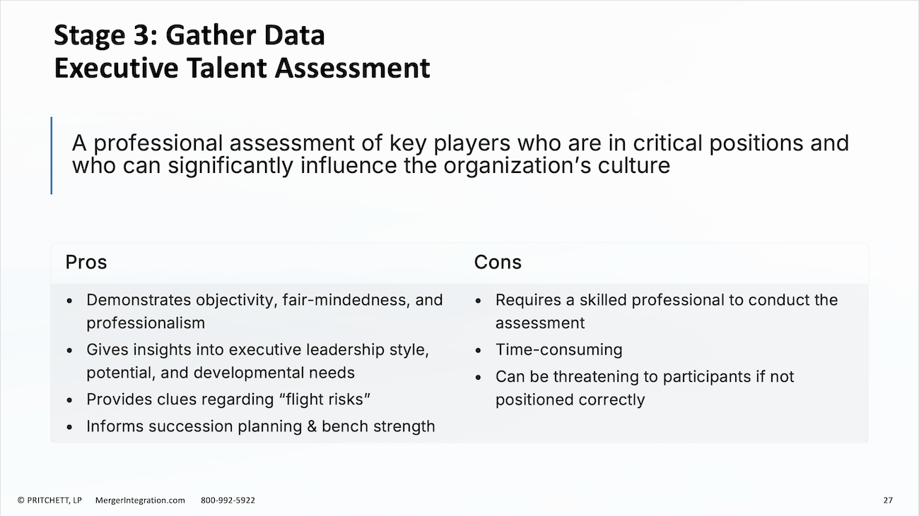 Executive Talent Assessment