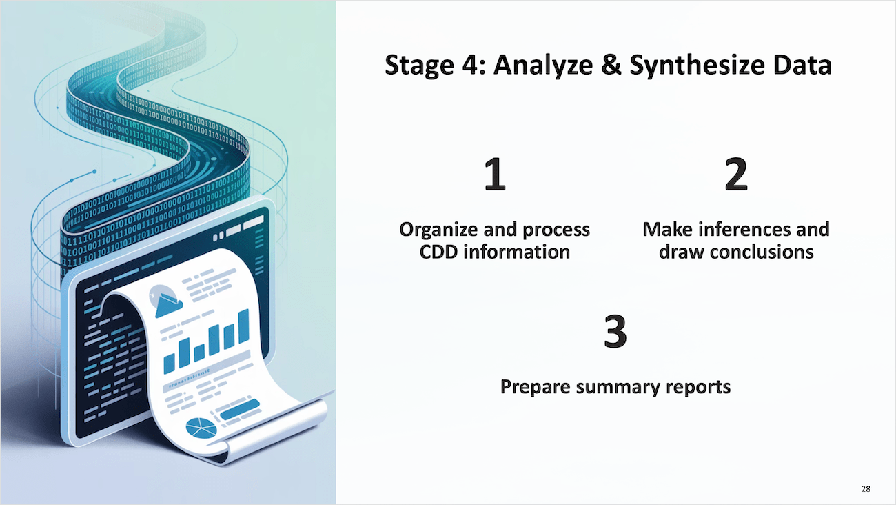 Stage 4: Analyze & Synthesize Data