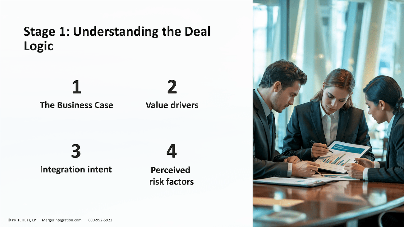 Stage 1: Understanding the Deal Logic