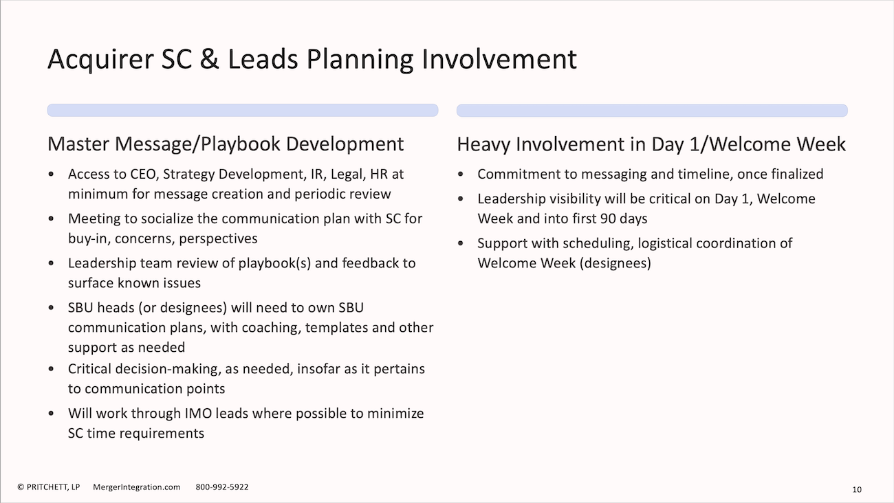 Acquirer SC & Leads Planning Involvement