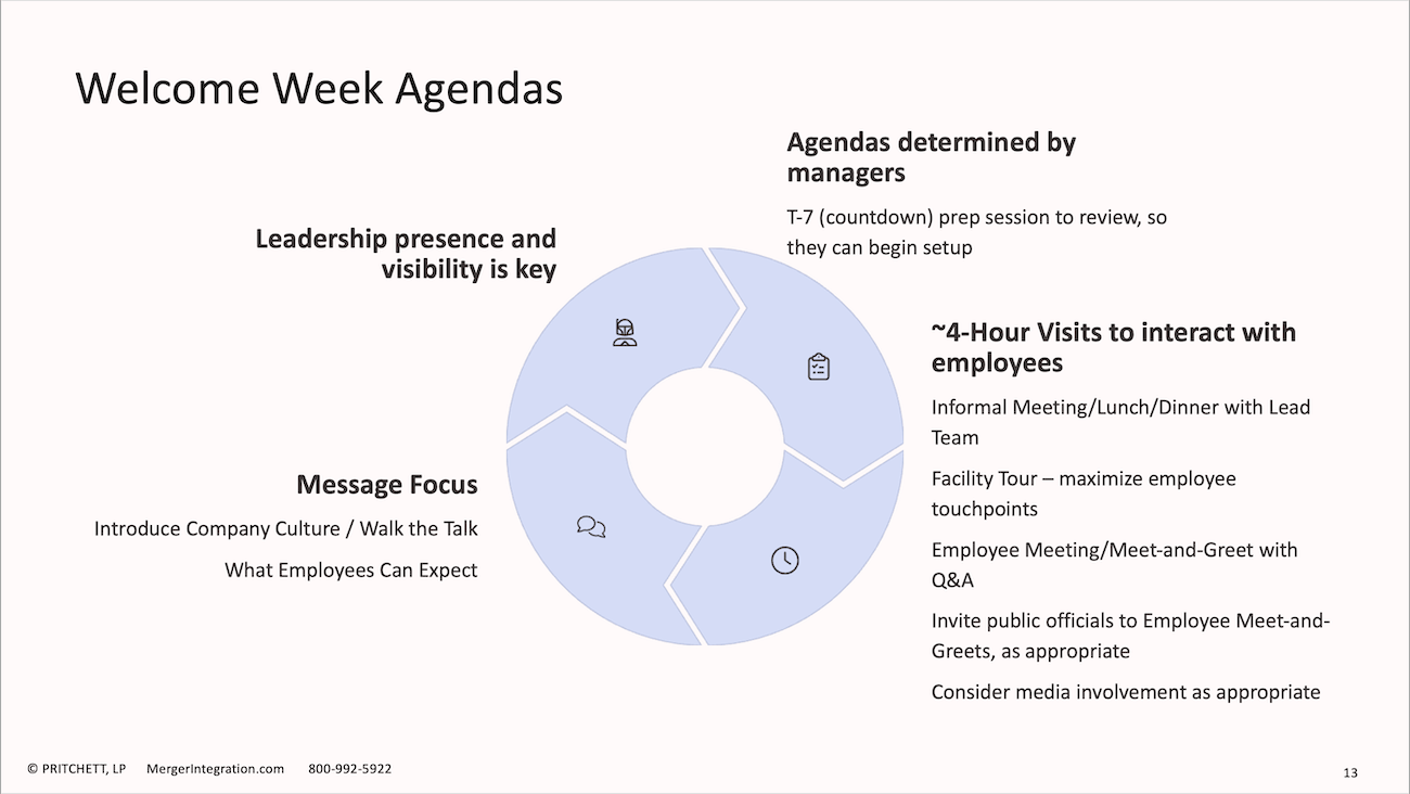 Welcome Week Agendas