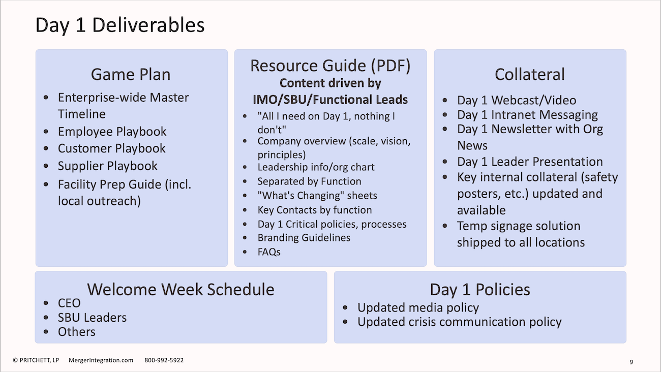 Day 1 Deliverables