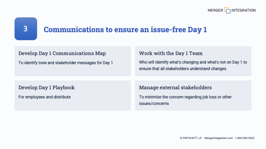 4 Key Communication  Post-Merger Integration Deliverables