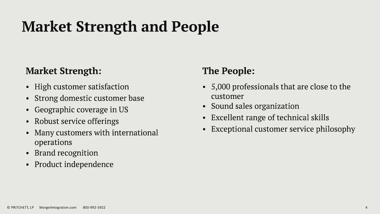 Market Strength and People