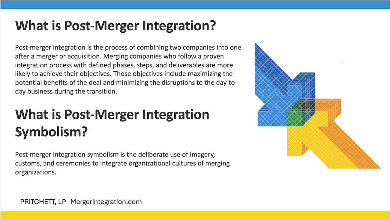 What is Post-Merger Integration?