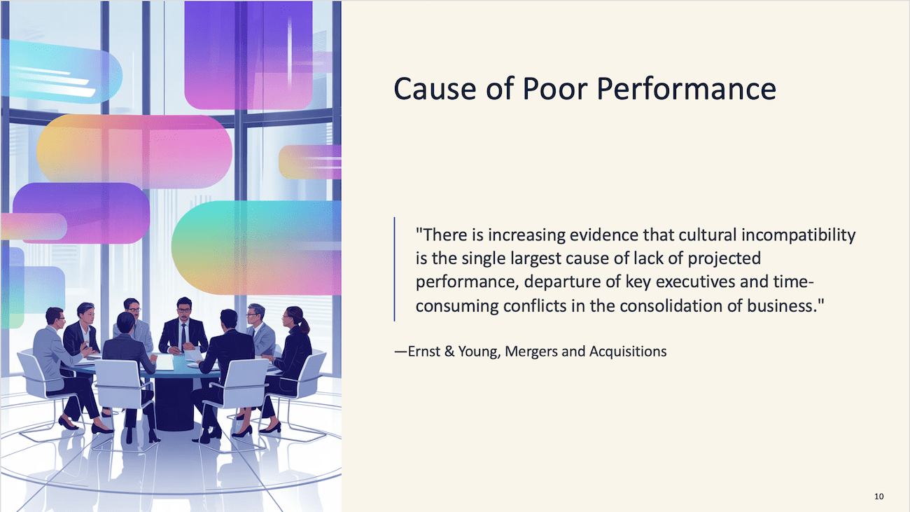 Cause of Poor Performance