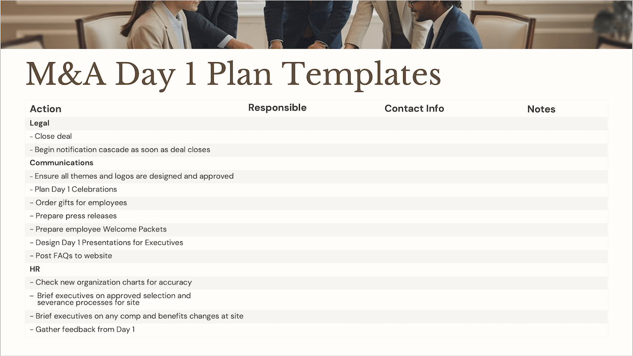 M&A Day 1 Plan Templates