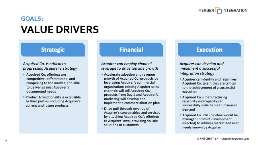IMO M&A Integration Kickoff