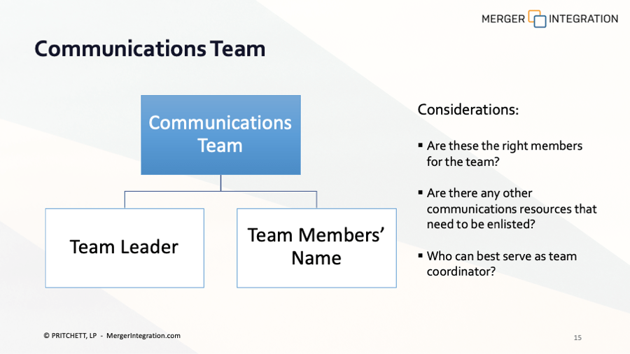 Mergers & Acquisitions Communications Plan