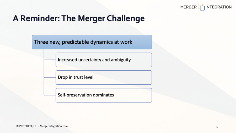 Mergers & Acquisitions Communications Plan