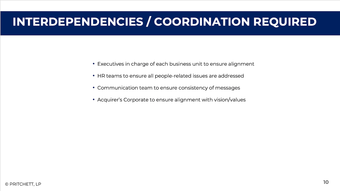 INTERDEPENDENCIES / COORDINATION REQUIRED