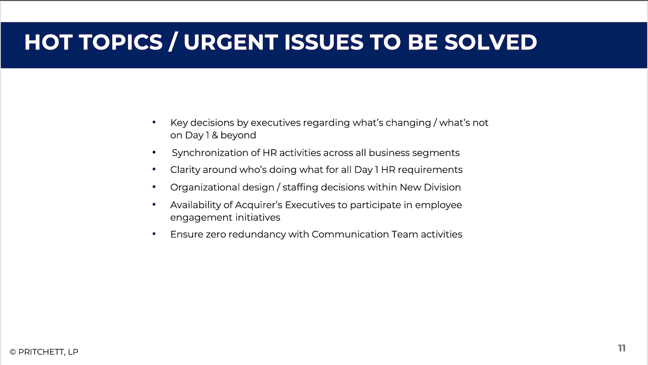HOT TOPICS / URGENT ISSUES TO BE SOLVED