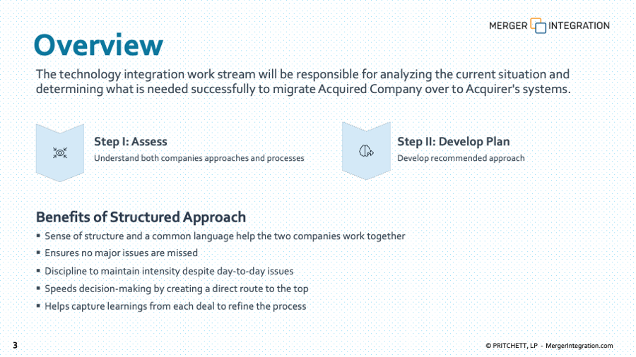 Information Technology Post-Merger Integration Planning