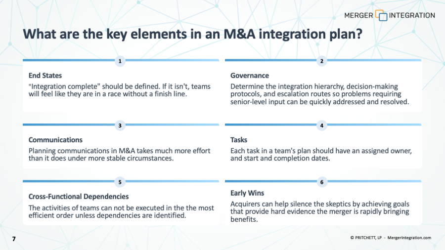 What to Know Before Starting Your Post-Merger Integration Planning