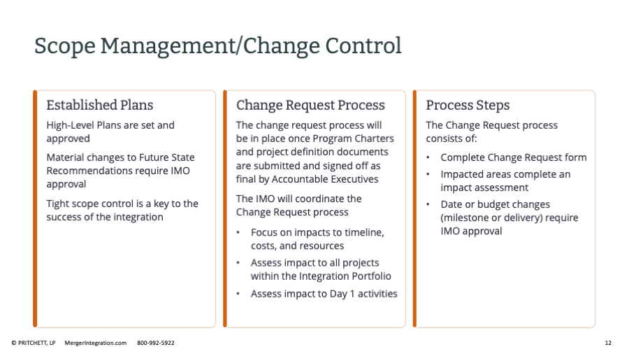 Post-Merger Integration: Deliverables for Planning and Reporting