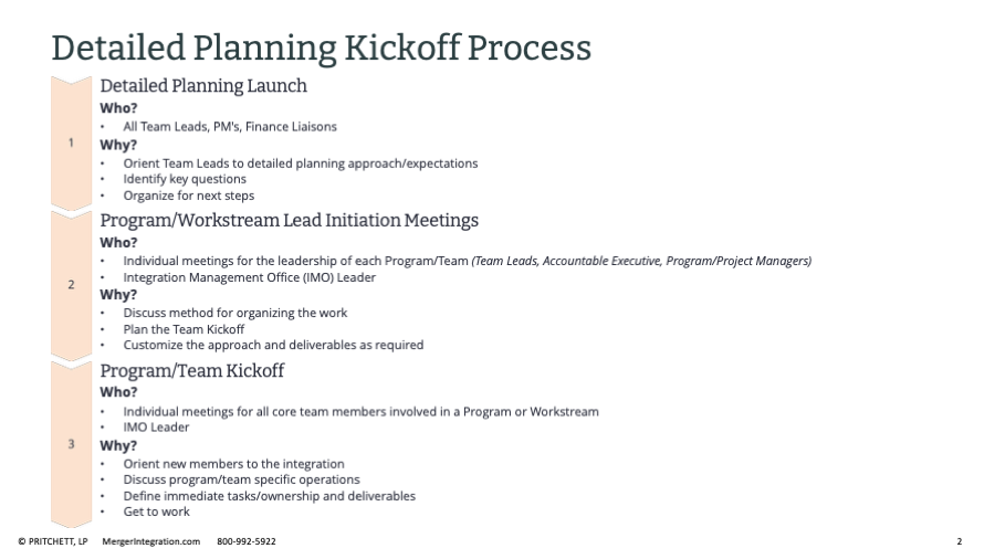 Post-Merger Integration: Deliverables for Planning and Reporting