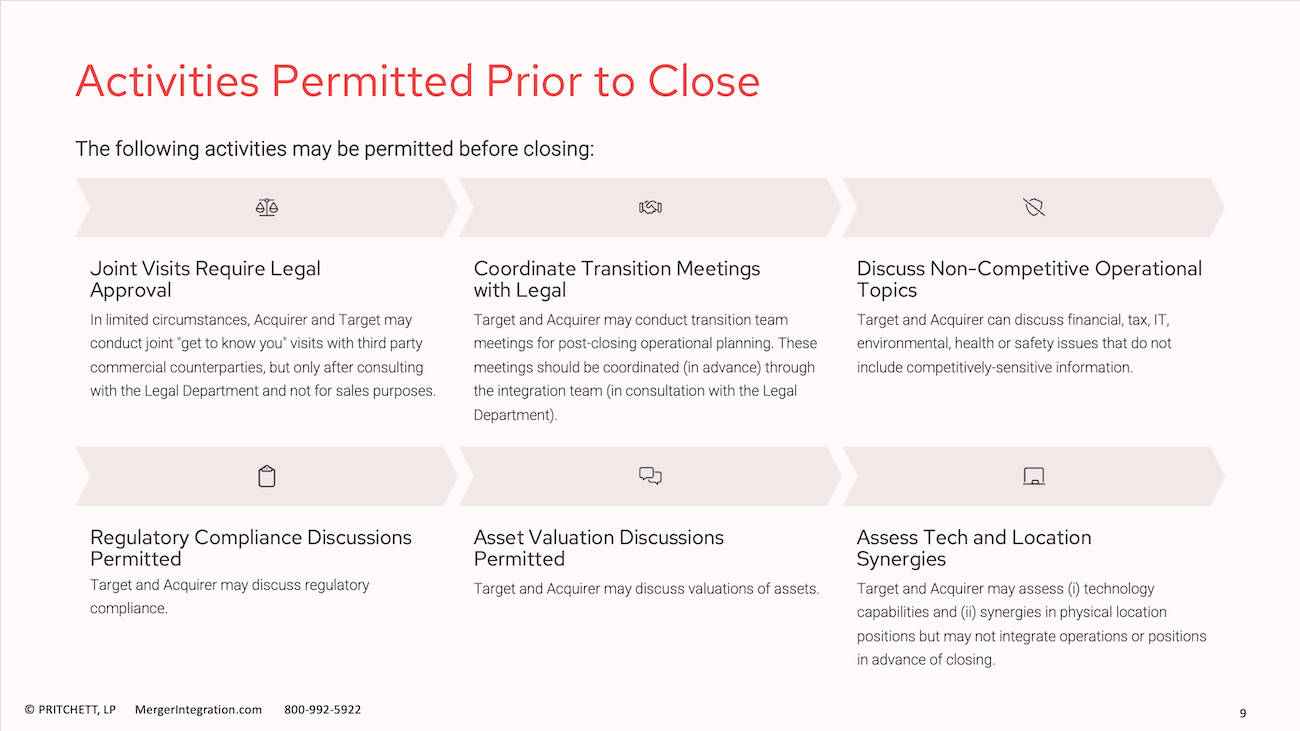 Activities Permitted Prior to Close