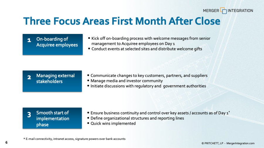 Post-Merger Integration Planning: Day 1 - Day 30 