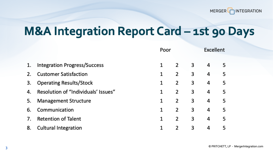 M&A Integration Review 60 Days Post-Close