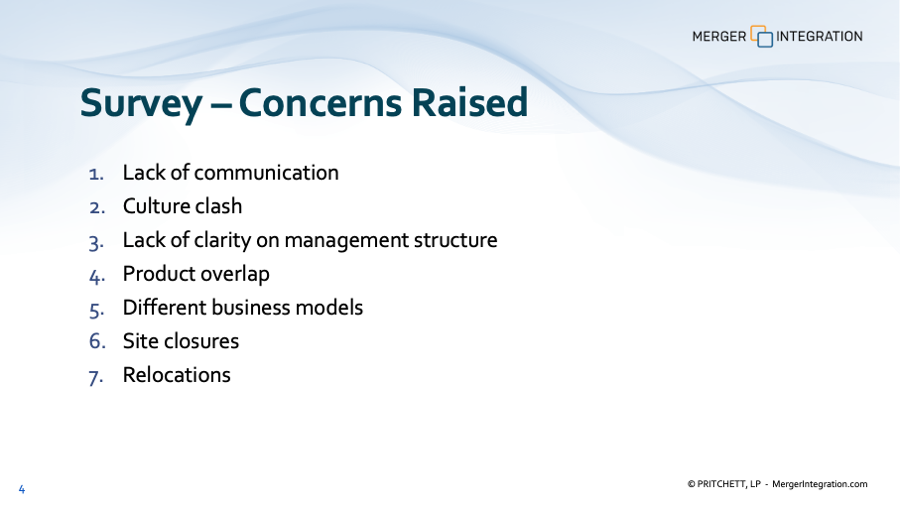 M&A Integration Review 60 Days Post-Close