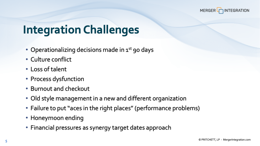 M&A Integration Review 60 Days Post-Close