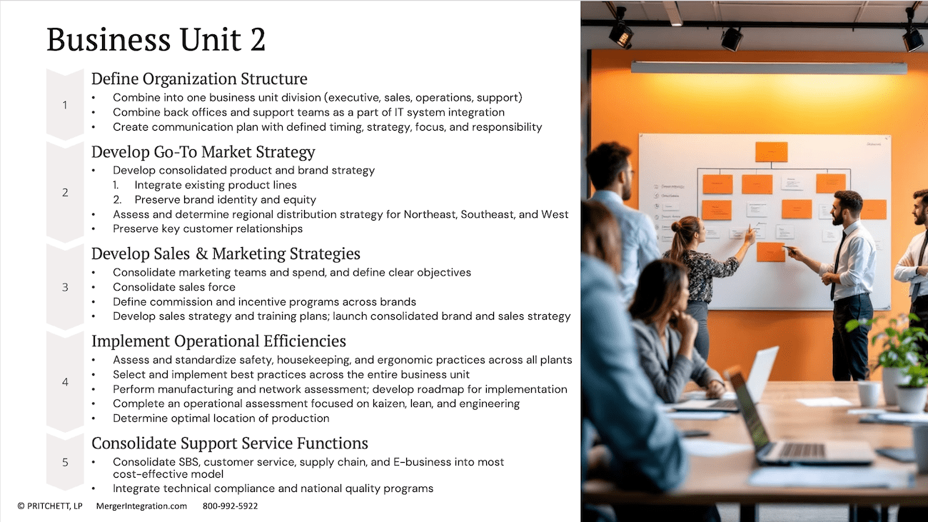 Business Unit 2