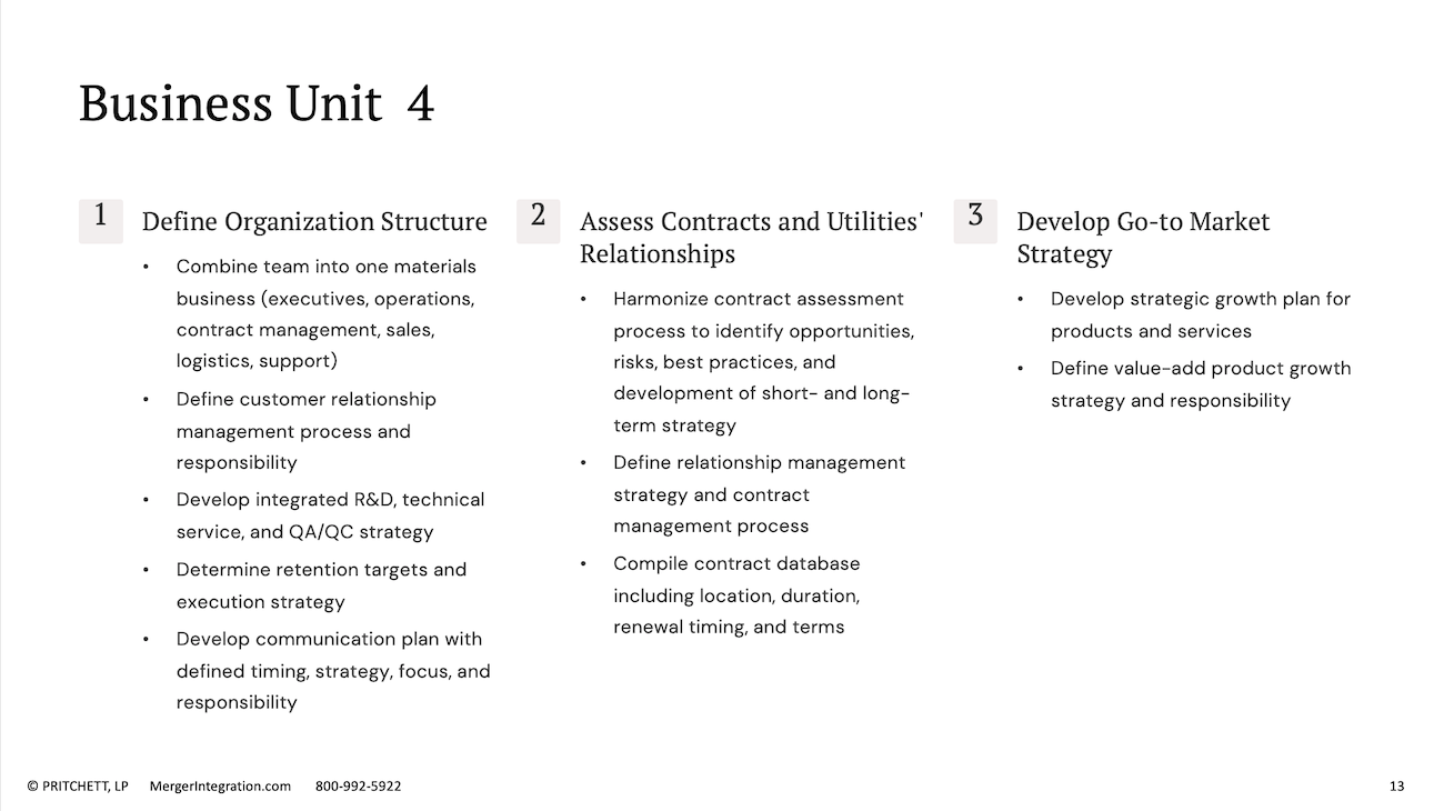 Business Unit 4