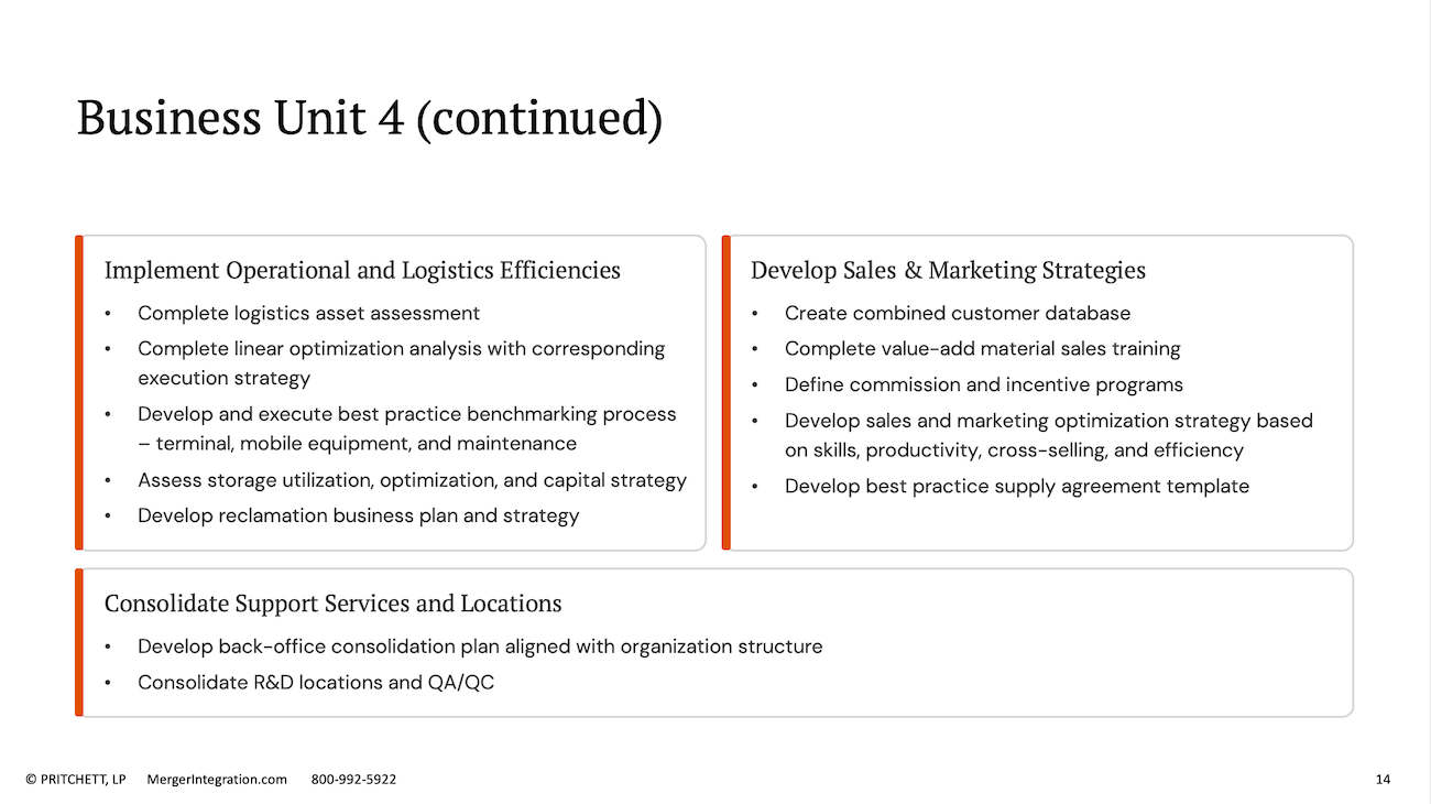 Business Unit 4 (continued)