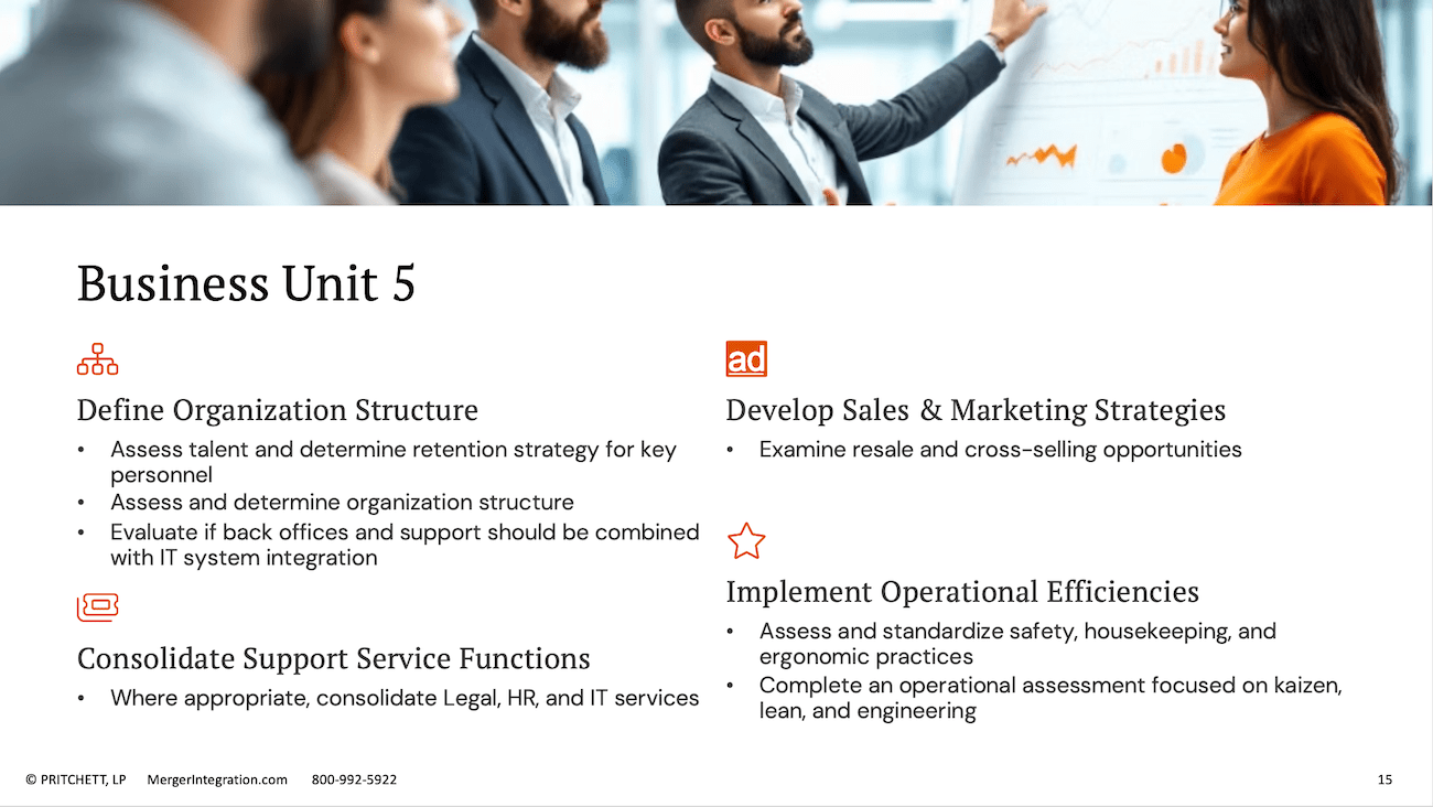 Business Unit 5