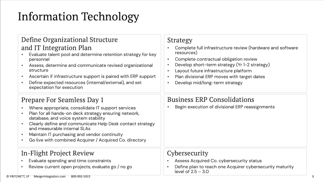 Information Technology