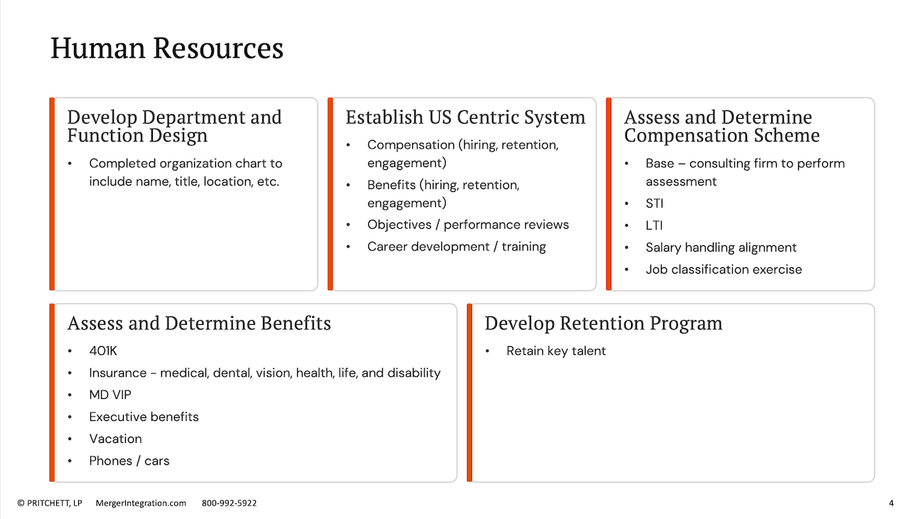 Human Resources