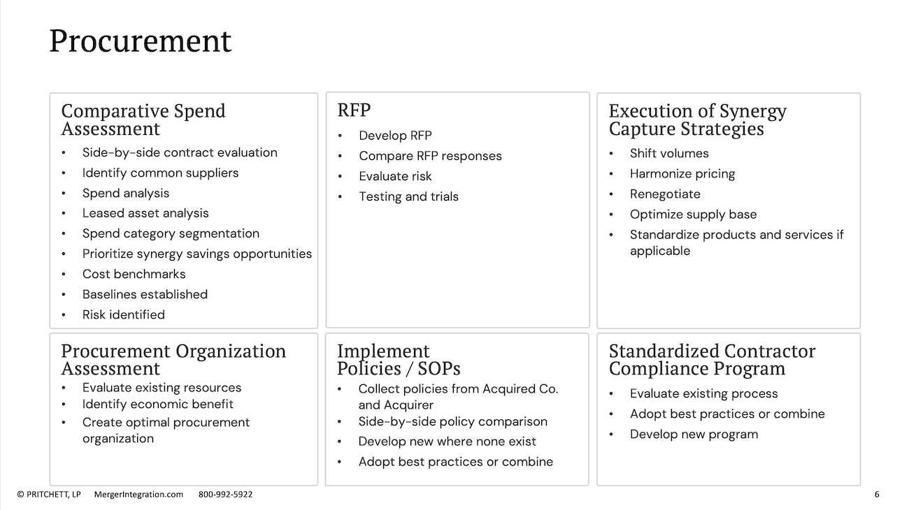 Procurement