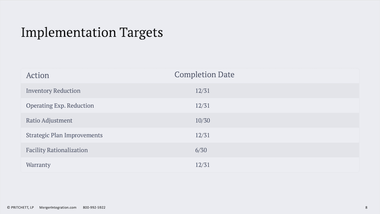 Implementation Targets