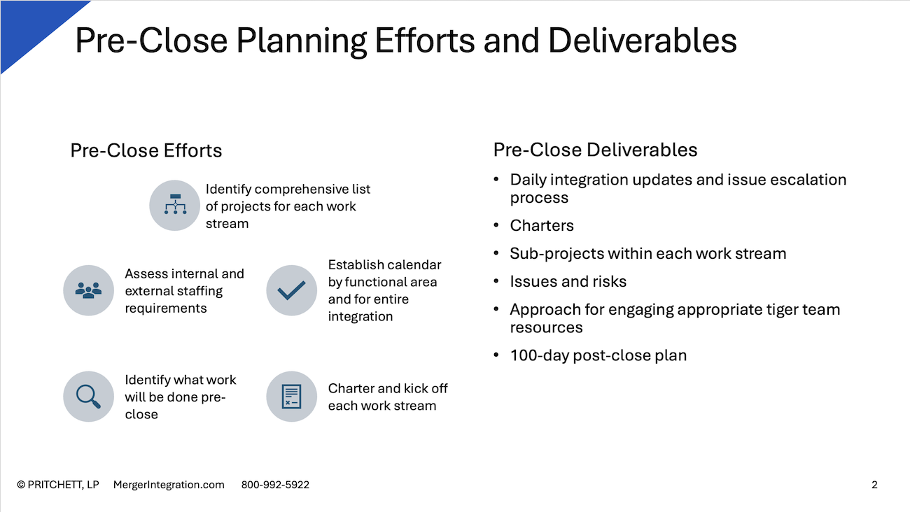 Pre-merger Integration Roles & Responsibilities