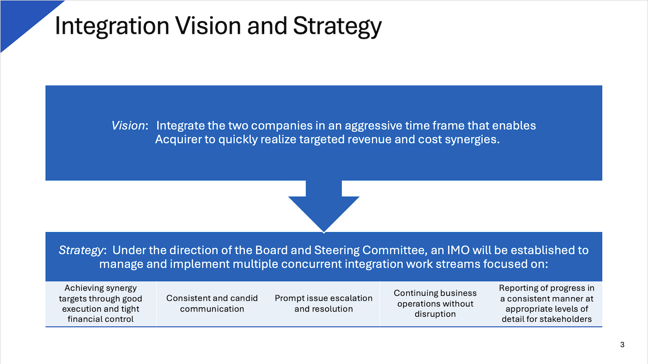  Pre-Merger Planning Efforts and Deliverables