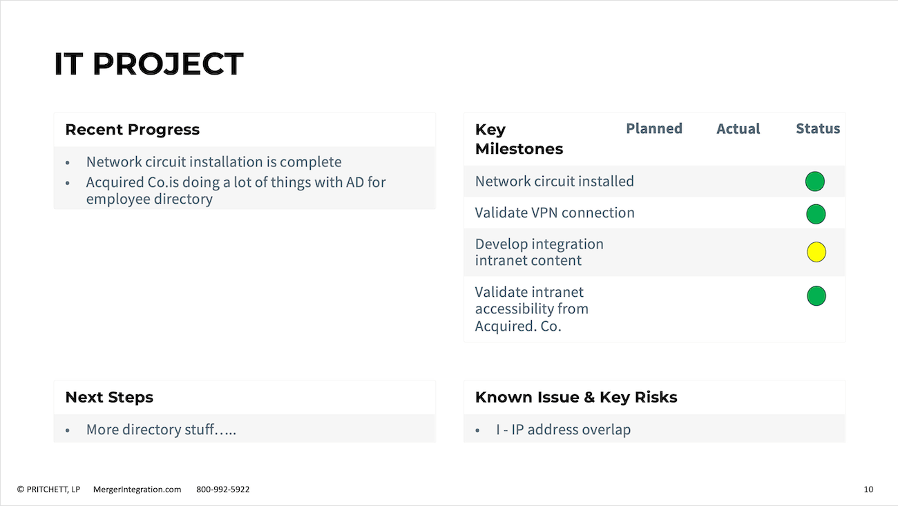 IT Project