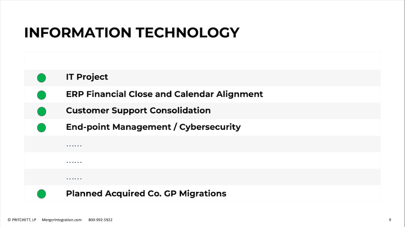 Information Technology