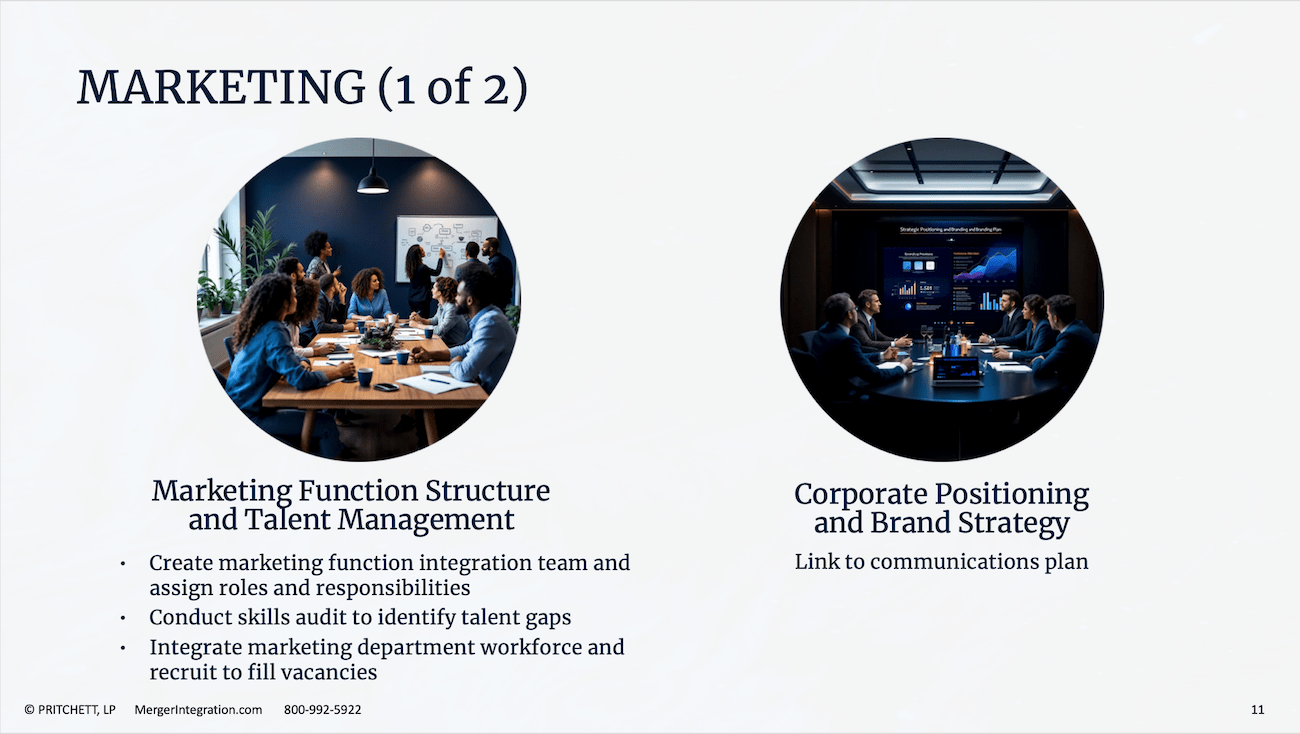 MARKETING (1 of 2)