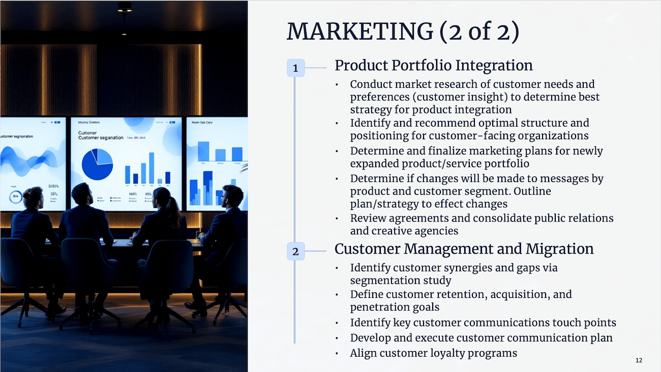 MARKETING (2 of 2)