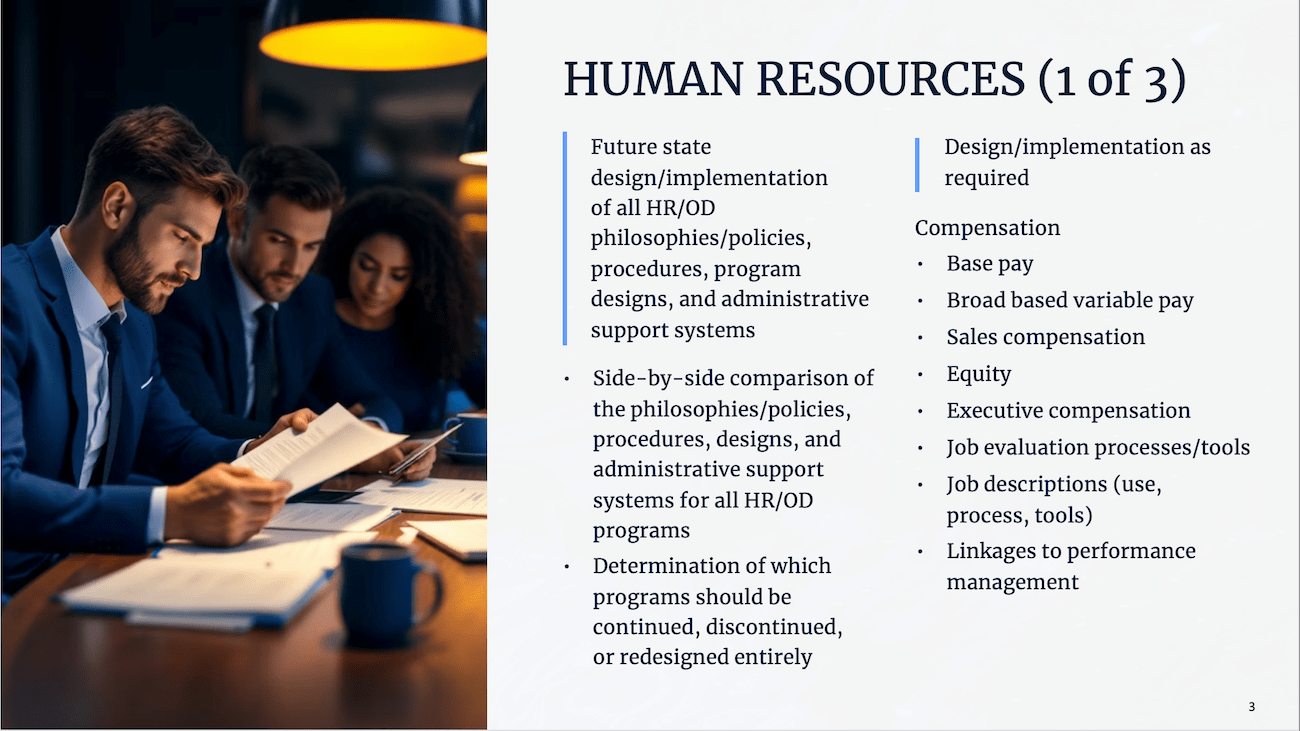 HUMAN RESOURCES (1 of 3)